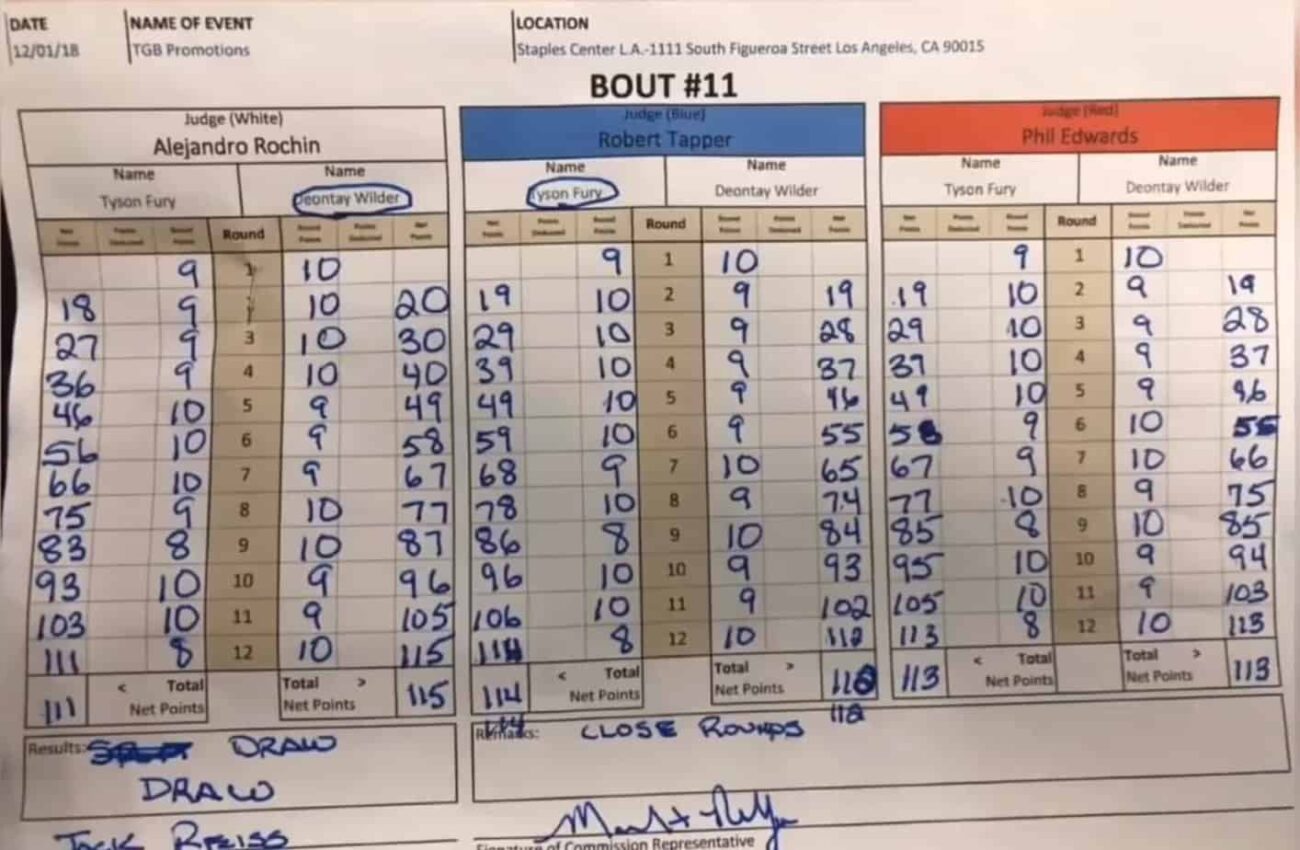 Boxing Scoring System: How Are Boxing Fights Scored?
