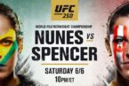 Watch Amanda Nunes vs. Felicia Spencer Full Fight Video Highlights – UFC 250