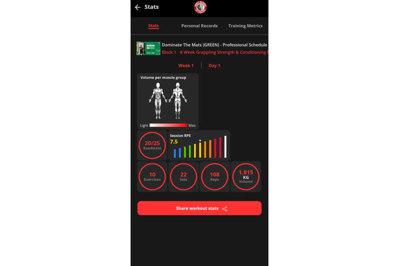 sweet science of fighting review, martial arts, martial arts apps, martial arts app, mixed martial arts, best martial arts apps, martial art, martial artists, martial arts club, daily muay thai training